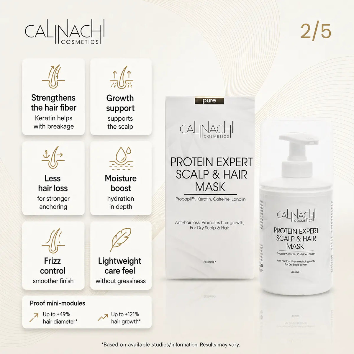 Fiber Damage Repair for Structural Breakage Recovery (With Follicle Support) HairCare Sets CALINACHI Cosmetics