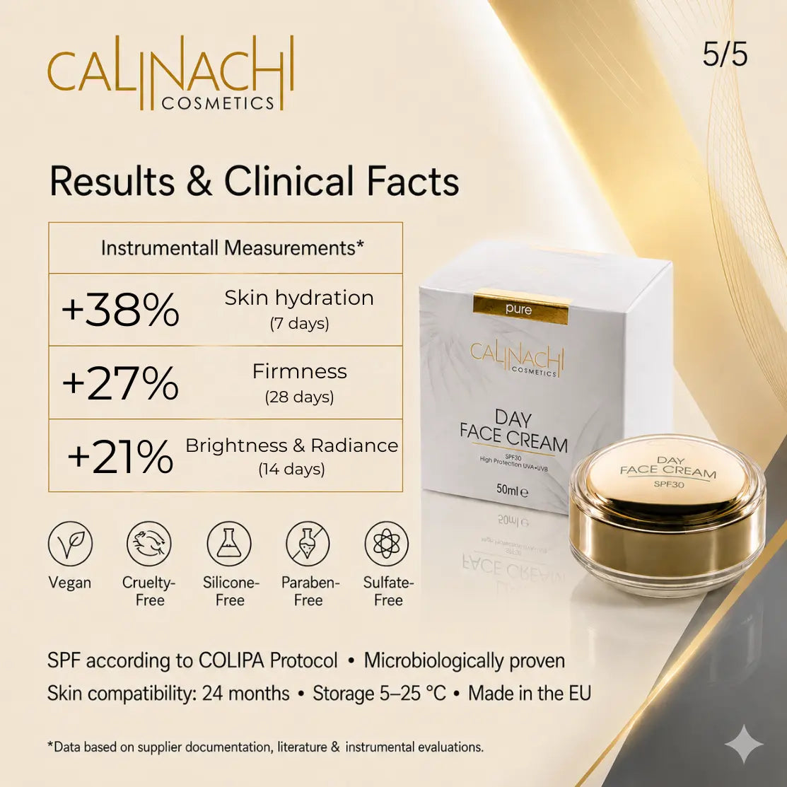 Hydrating Day Cream for Face, Neck, and Décolletage, SPF30, 50ml. skincare CALINACHI Cosmetics