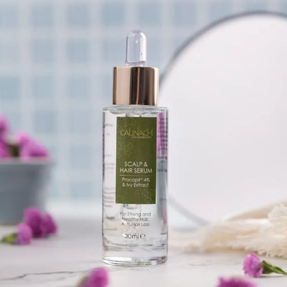 Anti-Hair Loss Serum for Scalp and Hair, Procapil 4% and Ivy Extract  CALINACHI Cosmetics