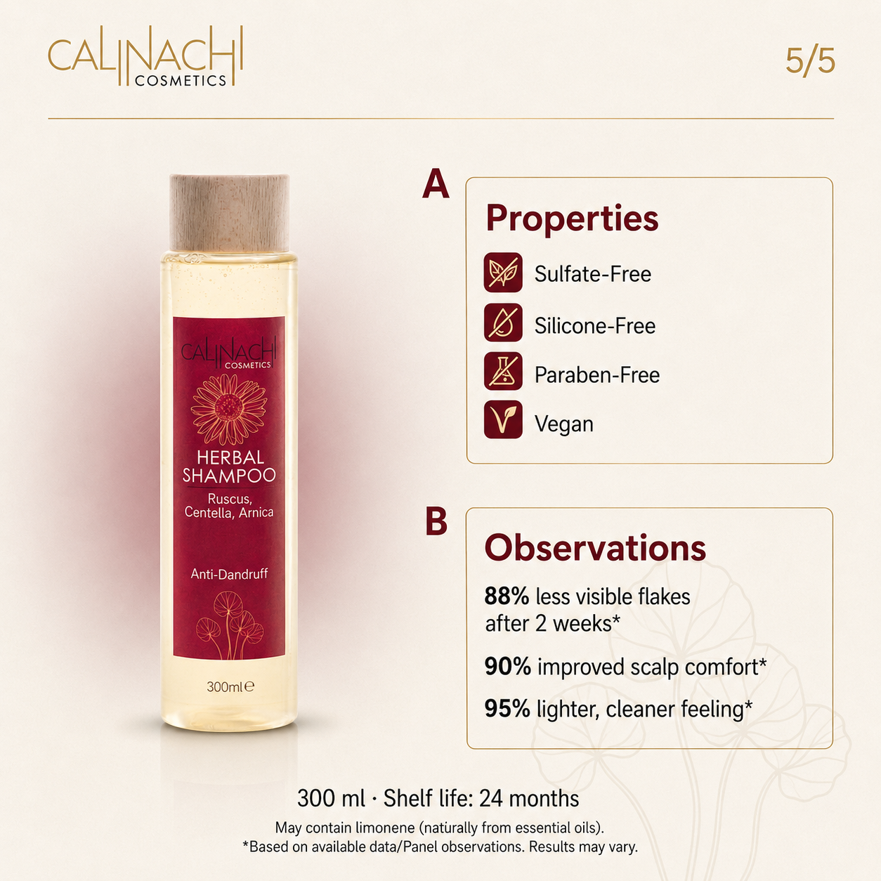 Anti Dandruff Herbal Shampoo, Sulfate Free, 300 ml. haircare CALINACHI Cosmetics