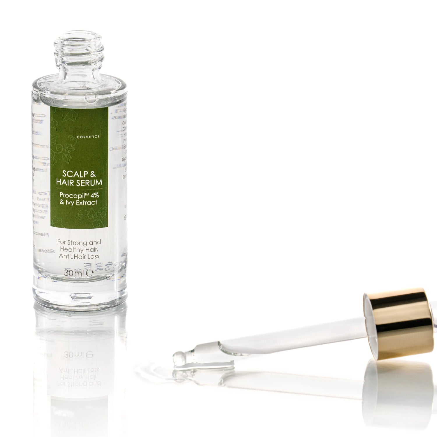 Anti-Hair Loss Serum for Scalp and Hair, Procapil 4% and Ivy Extract  CALINACHI Cosmetics
